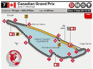 Φωτογραφία για Το preview το GP του Καναδά