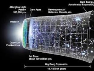 Φωτογραφία για Απαντήσεις για την διαστολή του σύμπαντος υπόσχεται νέα αστρονομική κάμερα