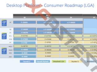 Φωτογραφία για Intel: Νέο roadmap με πληροφορίες για τους Skylake-S και Broadwell-E