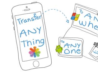 Φωτογραφία για Weafo best fast file transfer app: AppStore free today....μεταφέρετε ασύρματα οτιδήποτε