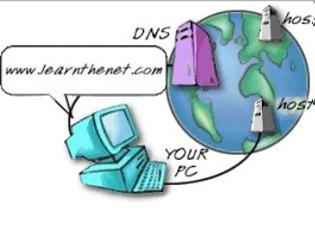 Φωτογραφία για Eπιθέσεις DNS λόγω bug-ευπάθειας του Διαδικτύου