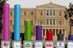 Δημοσκόπηση κομμάτων – σεισμός: Πρωτοφανής διαφορά ΣΥΡΙΖΑ-ΝΔ... Ποιος προηγείται και με πόσο;
