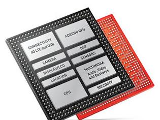 Φωτογραφία για Δύο νέα mobile chips από την Qualcomm