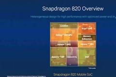 Snapdragon 820. Ο νέος κορυφαίος επεξεργαστής της Qualcomm με GPU Adreno 530