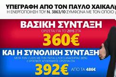 «ΤΣΟΥΝΑΝΙ» ΕΓΚΥΚΛΙΩΝ ΓΙΑ ΤΟ ΑΣΦΑΛΙΣΤΙΚΟ