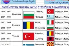 Παράταση ζωής στο Στρατηγείο του Τυρνάβου