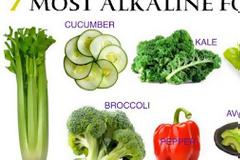Η νέα μόδα στην απώλεια βάρους – Αλκαλική δίαιτα