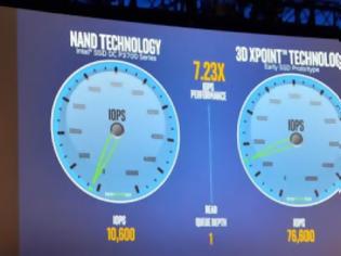 Φωτογραφία για Τα ταχύτατα Optane SSDs της Intel με τεχνολογία 3D XPoint το 2016