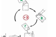 Δήμος Βέροιας: Συλλογή κενών πλαστικών φιαλών φυτοφαρμάκων