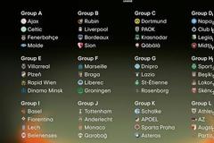 ΟΛΟΙ ΟΙ ΟΜΙΛΟΙ ΤΟΥ EUROPA LEAGUE (ΡΗΟΤΟ)