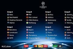 Κλήρωση ομίλων Champions League - Με ποιες ομάδες κληρώθηκε ο Ολυμπιακός (photo)