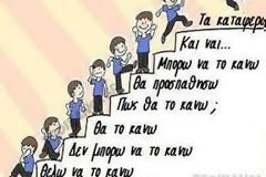 Συγχαρητήρια της ΕΑΑΣ Τρικάλων για τους επιτυχόντες στα Ανώτερα και Ανώτατα Εκπαιδευτικά Ιδρύματα της χώρας