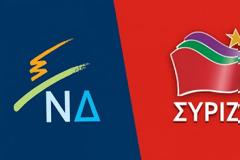 Ποια ονόματα 