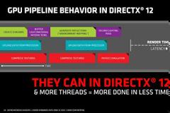 GPU Wars featuring AMD & NVIDIA