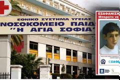 Μικρός Διονύσης: 