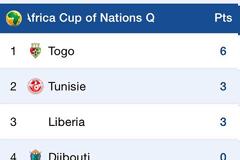 ΓΙ'ΑΥΤΟ ΕΙΝΑΙ ΧΑΡΟΥΜΕΝΟΣ Ο ΝΤΟΣΕΒΙ! (ΡΗΟΤΟ)