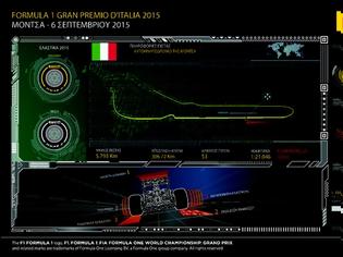 Φωτογραφία για Italian GP Preview