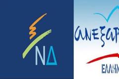 Αντιπαράθεση ΝΔ – ΑΝΕΛ για τα υποβρύχια