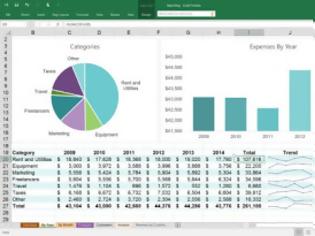 Φωτογραφία για Έρχεται το Microsoft Office 2016 στις 22 Σεπτεμβρίου