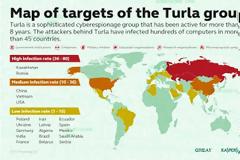 Ομάδα ψηφιακής κατασκοπείας χρησιμοποιεί δορυφόρους