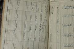 Μουσείο Ελληνικής Λαϊκής Τέχνης: Συντήρηση συλλογών που θα εκτεθούν στο νέο Μουσείο