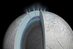 Τεράστιος υπόγειος ωκεανός στον δορυφόρο Εγκέλαδο του Κρόνου