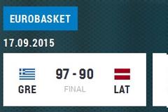 ΤΑ ΣΗΜΕΡΙΝΑ (17/9) ΑΠΟΤΕΛΕΣΜΑΤΑ ΤΟΥ EUROBASKET ΚΑΙ ΟΙ ΟΜΑΔΕΣ ΠΟΥ ΠΡΟΚΡΙΘΗΚΑΝ ΣΕ ΤΕΛΙΚΟ ΚΑΙ ΠΡΟΟΛΥΜΠΙΑΚΟ