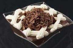 Ο ΕΦΕΤ ανακαλεί προφιτερόλ