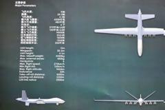 Wing Loong II – Κίνα: Μη επανδρωμένο… αντίγραφο του Reaper