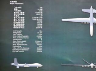 Φωτογραφία για Wing Loong II – Κίνα: Μη επανδρωμένο… αντίγραφο του Reaper