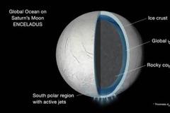 To Cassini βρήκε σφαιρικό ωκεανό στον Εγκέλαδο του Κρόνου
