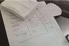 Δείτε τι είχαν προβλέψει για τις εκλογές ο Τσίπρας, ο Φλαμπουράρης και ο Σακελλαρίδης