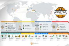 ΞΕΚΙΝΑΕΙ Η ΠΑΓΚΟΣΜΙΑ ΠΕΡΙΟΔΕΙΑ ΤΗΣ EUROLEΑGUE! (PHOTO)