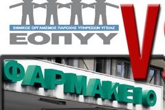 ΕΟΠΥΥ: Πλήρωσε και την δεύτερη... δόση στους φαρμακοποιούς για τον Μάϊο