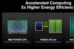 Οι NVIDIA Volta GPUs καταφθάνουν το 2018 σύμφωνα με αναφορές