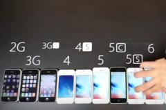 Σύγκριση των επιδόσεων όλων των iPhone