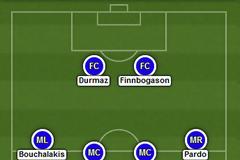 Η... ΑΠΙΣΤΕΥΤΗ ΕΝΔΕΚΑΔΑ ΤΟΥ ΘΡΥΛΟΥ ΚΟΝΤΡΑ ΣΤΗΝ ΑΡΣΕΝΑΛ ΑΠΟ ΤΗΝ MIRROR! (PHOTO)