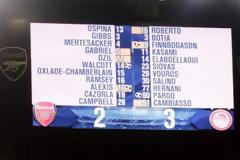 ΘΕΤΙΚΗ ΠΛΕΟΝ Η... ΠΑΡΑΔΟΣΗ ΤΟΥ ΘΡΥΛΟΥ ΜΕ ΤΗΝ ΑΡΣΕΝΑΛ ΚΑΙ ΑΛΛΑ ΕΝΔΙΑΦΕΡΟΝΤΑ ΣΤΑΤΙΣΤΙΚΑ!