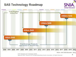 Φωτογραφία για Η σύνδεση SAS στα 24Gb/s έρχεται το 2018-9 σε συνεργασία με την SCSI