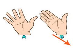 Τι αποκαλύπτει το κενό ανάμεσα στα δάχτυλά σας για τη ζωή σας; Σίγουρα δε το ήξερες... [video]