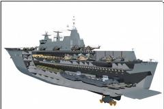 Αυτό είναι το ελικοπτεροφόρο που ετοιμάζει η Τουρκία! Θα μπορεί να μεταφέρει και F-35!