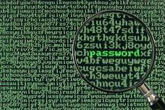 Ελέγξτε πόσο ισχυρός είναι ο κωδικός σας