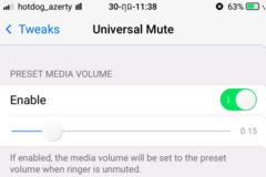 Universal Mute : Cydia tweak new free