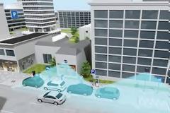 Βερολίνο: Ξεκινά πιλοτικό σύστημα εύρεσης πάρκινγκ με ..ραντάρ