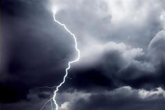 Μεγάλη επιδείνωση του καιρού το Σαββατοκύριακο