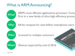 Φωτογραφία για Η ARM ανακοίνωσε τον Cortex-A35 SoC