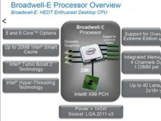 Φωτογραφία για Νέες πληροφορίες διέρευσαν για τους νέους Intel επεξεργαστές Broadwell-E