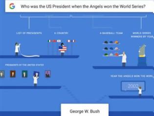 Φωτογραφία για Η μηχανή αναζήτησης της Google απαντά σε πολύπλοκα ερωτήματα