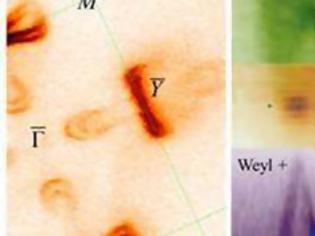 Φωτογραφία για Σημαντικότερη ανακάλυψη φέτος η διπλή κβαντική τηλεμεταφορά