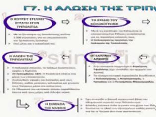 Φωτογραφία για ΕΞΟΡΓΙΣΤΙΚΟ: Απαράδεκτα γραφόμενα στο βιβλίο της ΣΤ Τάξης Δημοτικού